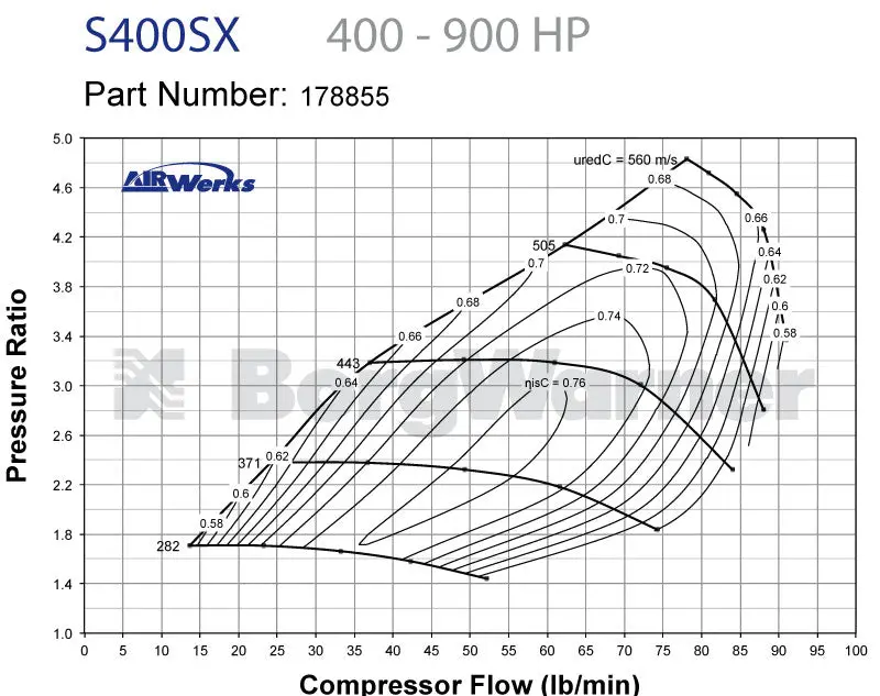 Borgwarner S400sx Cartridge Assembly 178856 2