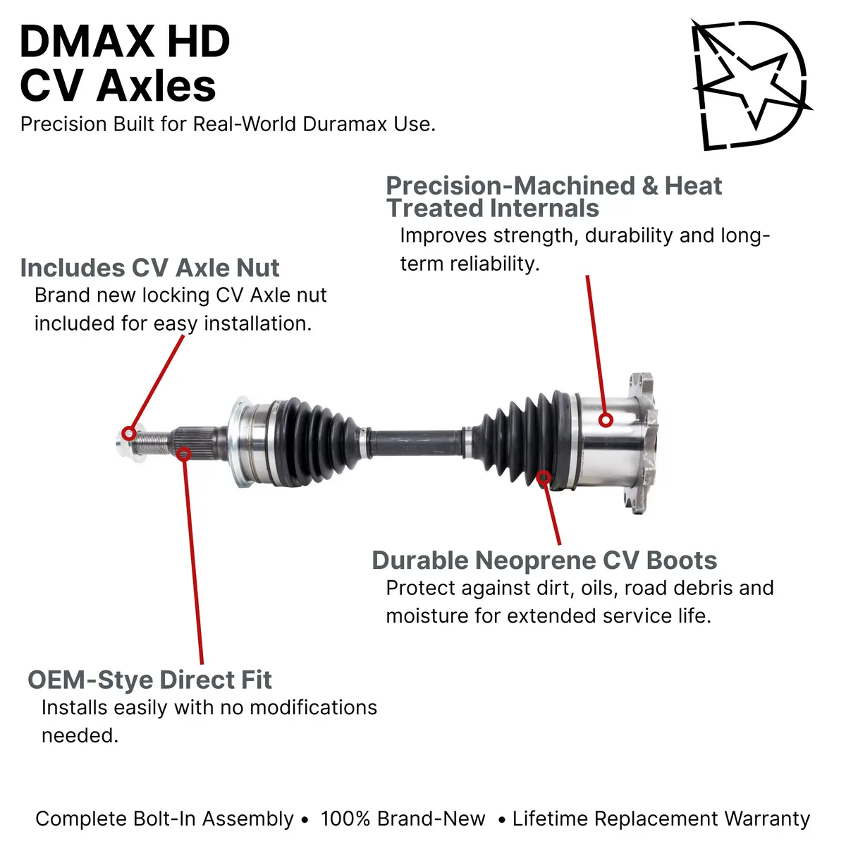 Dmax Hd Front Cv Axle Assembly, 2015-2019 Lml/L5p 2