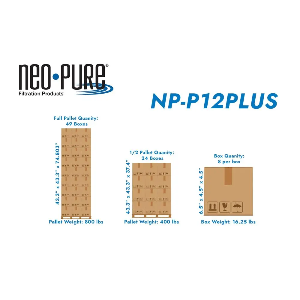 Neo-Pure Np-P12plus Replacement Cartridge For Rainsoft® Hydrefiner P-12 2
