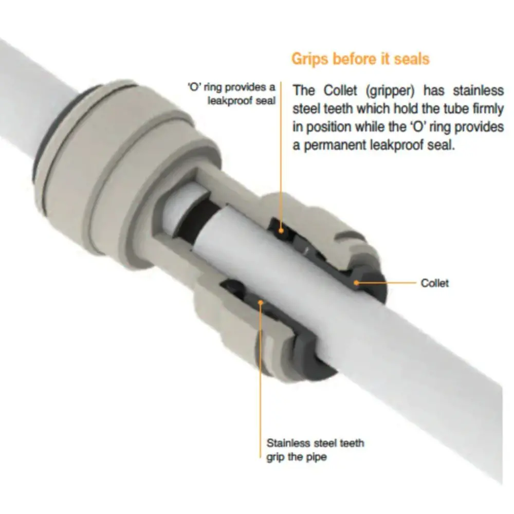 John Guest Shut-Off Valve-Polypro Straight - 1/4 Tube X 1/4 Tube 4