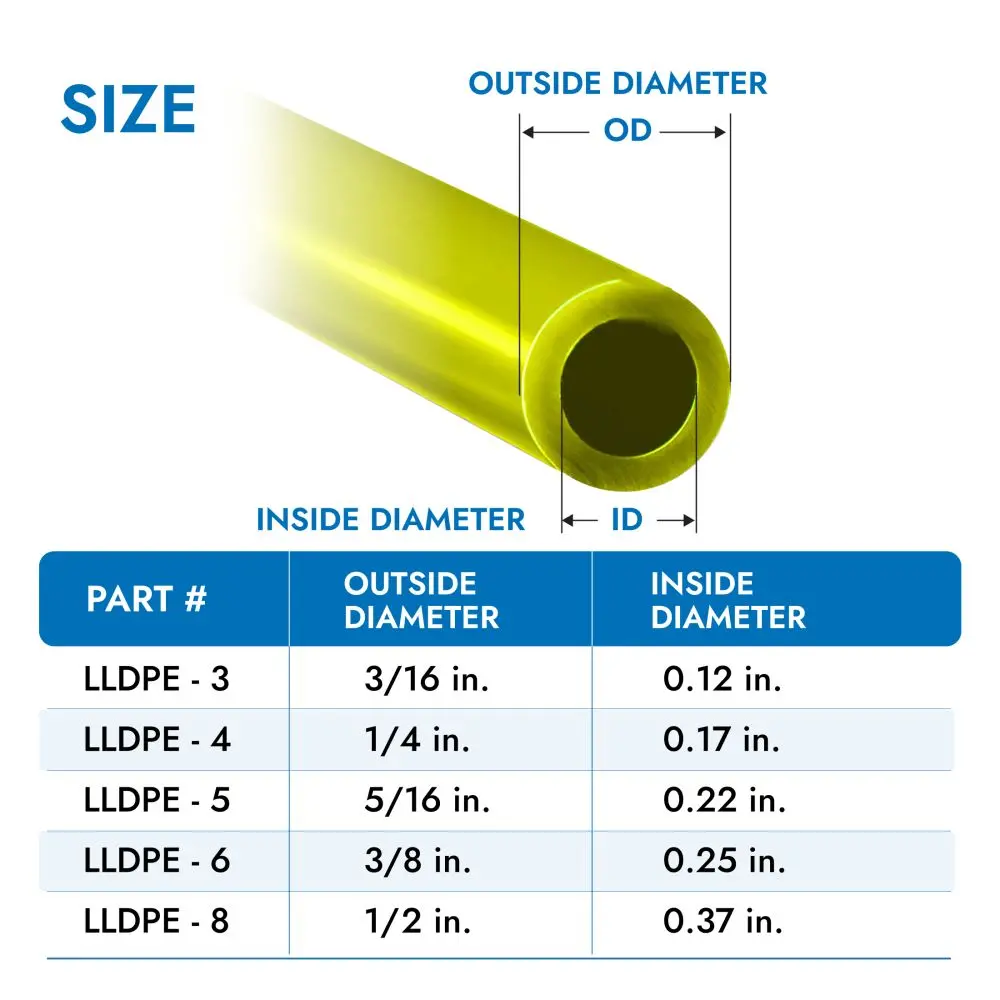 Yellow 1/4" Od Lldpe Polyethylene Tubing 3