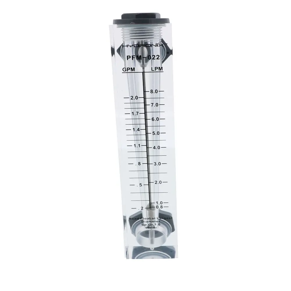 Panel Mount Flowmeter 2