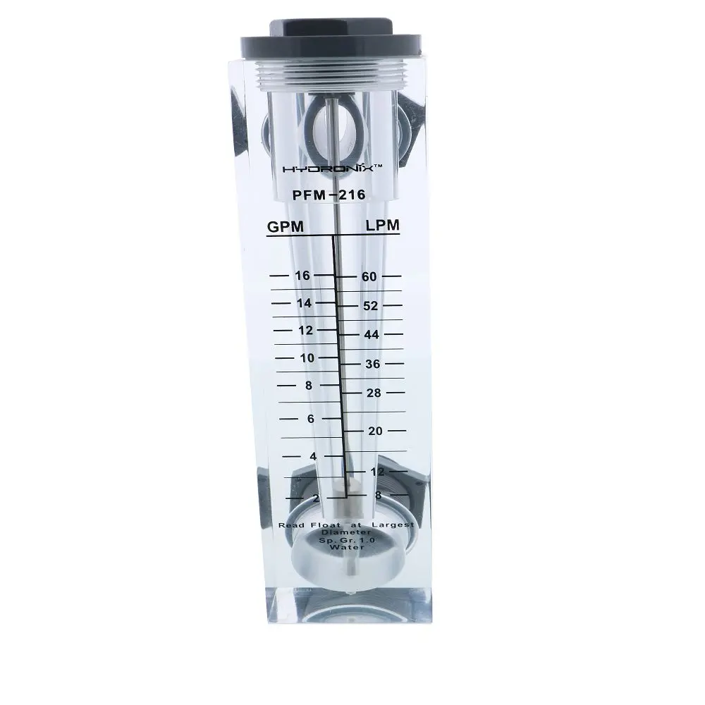 Panel Mount Flowmeter 4