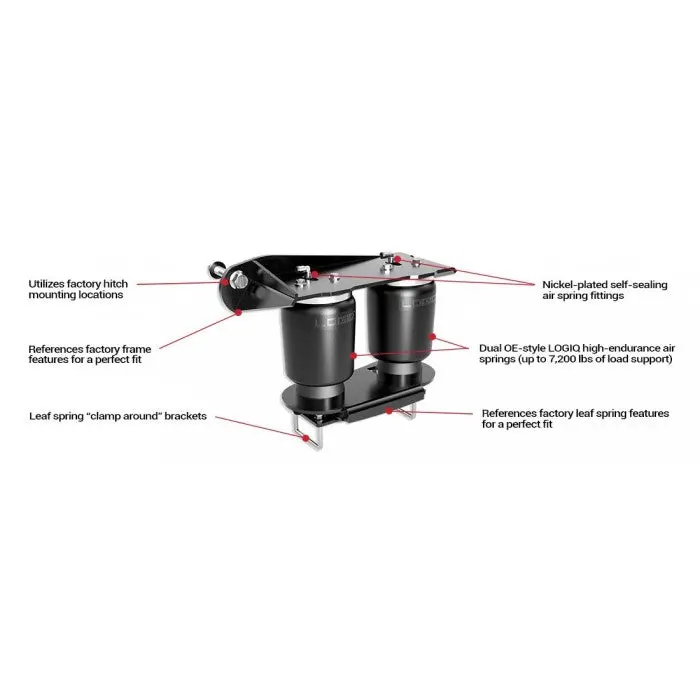 Readyair Load Leveling Helper Spring Kit Without Overload Springs, 2020-2024 L5p 2
