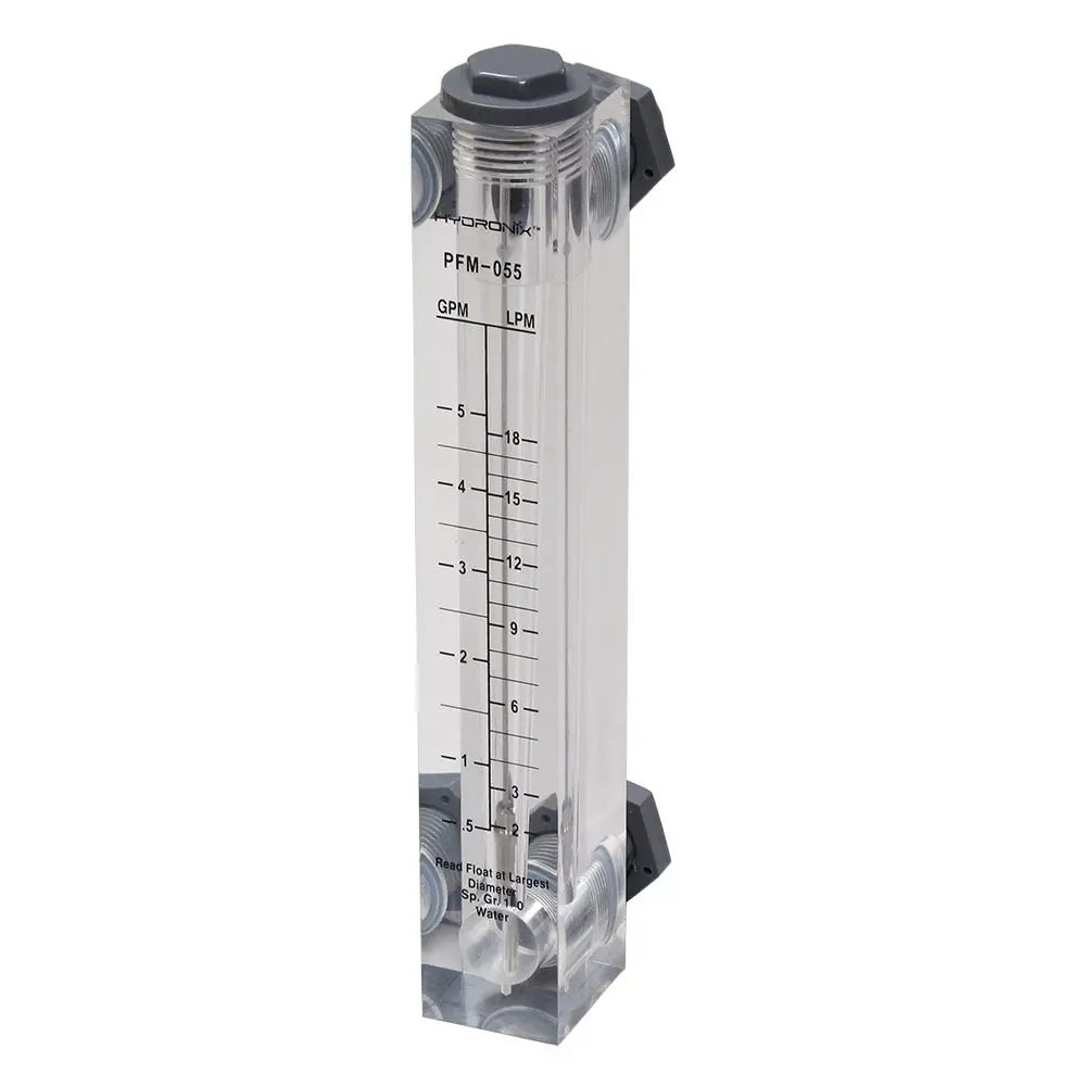 Panel Mount Flowmeter 1