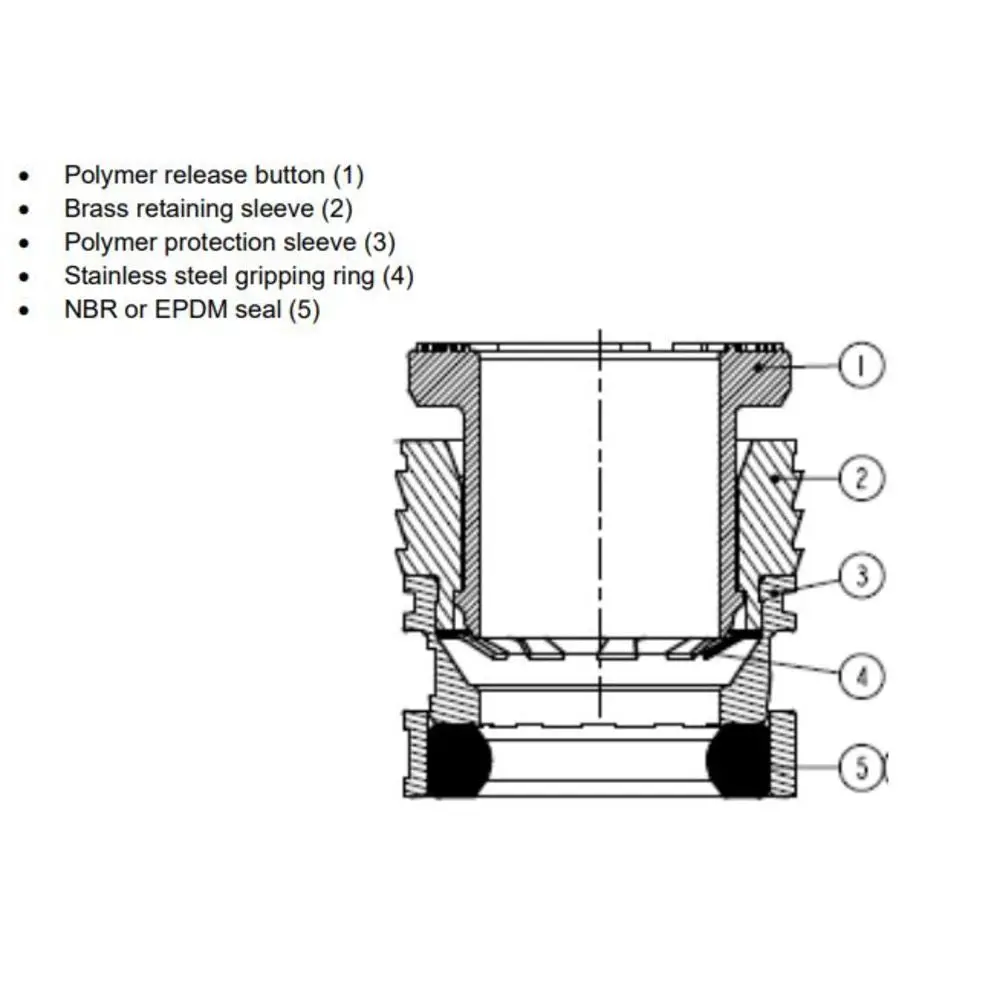 Carstick Polymer Nickel-Plated Brass Cartridge 290 Psi, Nbr (1/8") 2
