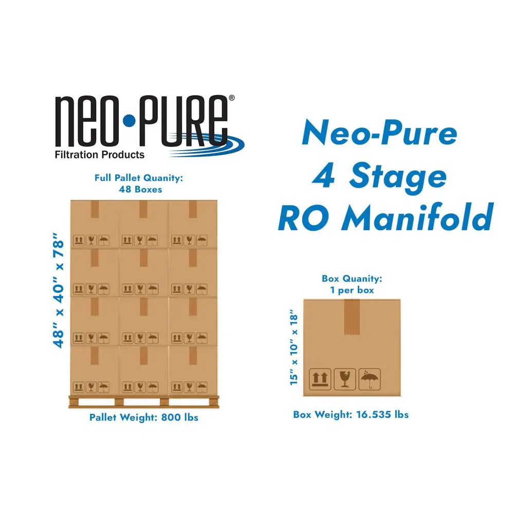 Neo-Pure 4 Stage Ro Manifold Retrofit, 25 Gpd, Alkaline Remineralizer, Permeate Pump 2