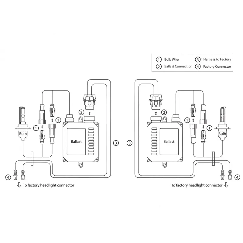 Oracle 9006 35W Canbus Xenon Hid Kit - 6000K 1